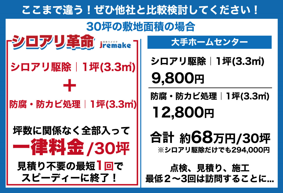 こんなお悩みを抱えていませんか?