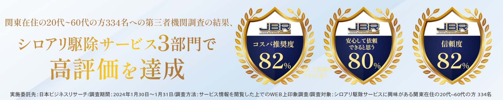シロアリ駆除サービス3部門で高評価を達成